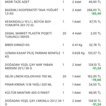 Yanlış Ürün Ve Geciken İade: Migros Sanal Market Hayal Kırıklığı