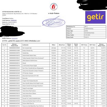 Getir Büyük'ten Geciken Teslimat Ve Bozuk Ürünler: Sağlığımız Tehlikede!