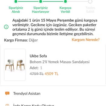 Sipariş Verilen Sandalyeler Teslim Edilmedi, Müşteri Hizmetleri Ve Satıcıdan Yanıtsız Kaldım
