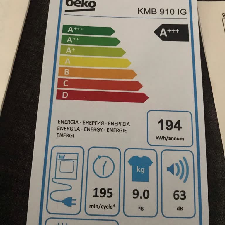Yeni Alınan Kurutma Makinesi Sürekli Arızalı Ve Servisten Çözüm Alınamıyor