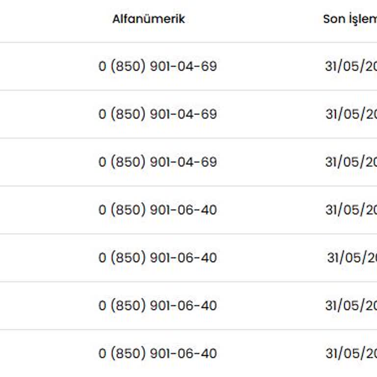 Onayım Dışında Sürekli Arayan Numaralarla Mücadele