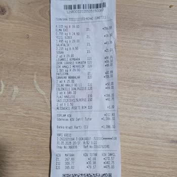 BİM Mağazasında Personel Davranışı Markaya Zarar Veriyor