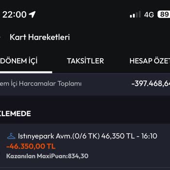 Fiziki Mağaza Ve Online Fiyat Farkı Nedeniyle Fazla Ödeme Yapmak