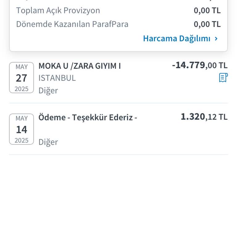 Haberim Olmadan Kredi Kartımdan Yüksek Tutar Çekildi, Bilgilendirme Yapılmadı