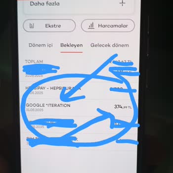 İptal Edilen Abonelikten Haksız Para Çekildi Paramı Geri İstiyorum