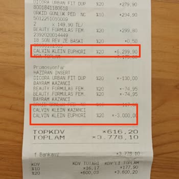 Aldığım Calvin Klein Parfüm Kokusuz Ve Sahte Çıktı, Paramı Geri İstiyorum