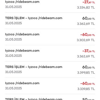 Haksız Para Kesintisi Ve İade Talebi