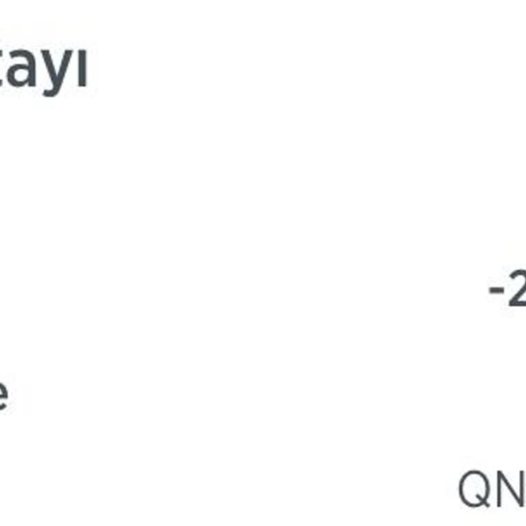 Banka Üzerinden Gönderdiğim Paranın İadesi Mümkün Mü