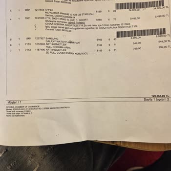 Kamera Ve Dokunmatik Sorunlarıyla Hayal Kırıklığı