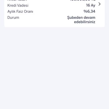 Garanti Bankası Kredi Faizinde Son Dakika Sürprizi