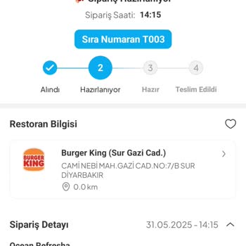 Sipariş Teslim Edilmeden Teslim Edildi Olarak İşaretlendi Ve Mağduriyetim Giderilmedi