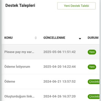 Bc.vc Ücretim Üç Aydır Ödenmiyor Destek Taleplerim Yanıtsız Kaldı