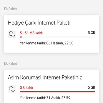 Kullanmadığım Halde Aşım Paketi Yansıtıldı, Mağdur Edildim