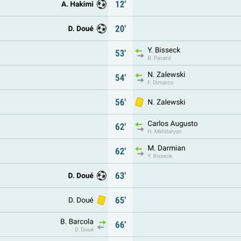 Kazanan Bahis Hatalı Şekilde Kaybeden Olarak İşaretlendi