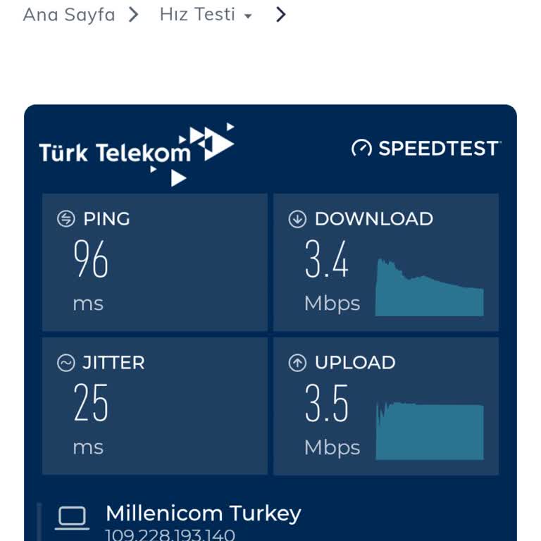 Deneme Süresi Sonrası İnternet Hızında Büyük Düşüş Yaşadım