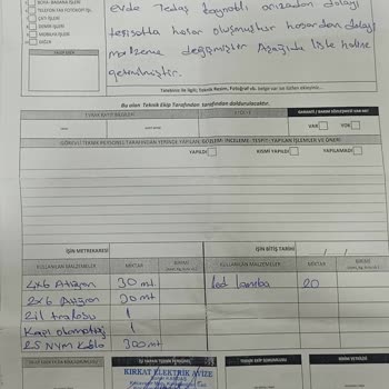 TEDAŞ Yangın Masrafını Tam Karşılamadı, Mağdur Oldum