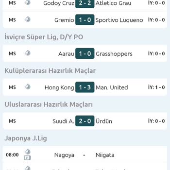 Maç Sonucu Hatalı Girildi, İkramiyem Ödenmedi