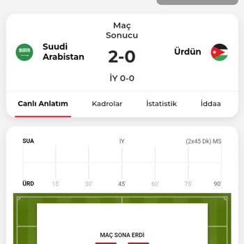Maç Sonucu Hatalı Girildi, İkramiyem Ödenmedi