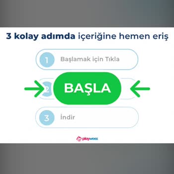 Onayım Olmadan Başlatılan Abonelik Ve Haksız Ücret İadesi Talebi