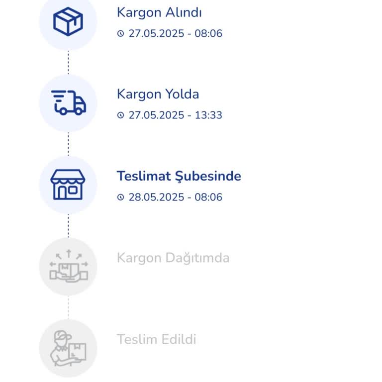 Kargom Teslim Edilmedi, İade Talep Ediyorum