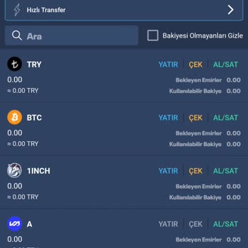 Hesabımdan Habersiz Coin Çekimi Ve Güven Sorunu