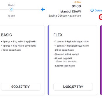 Uçak Bileti Fiyatlarındaki Belirsizlik Nedeniyle Mağduriyet Ve İade Talebi