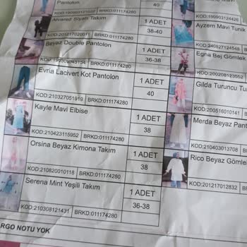 Yanlış Ürün Ve İade Belirsizliği Mağdur Ediyor