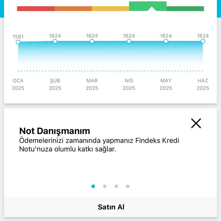Findeks Kredi Notum Düzenli Ödemelere Rağmen Artmıyor