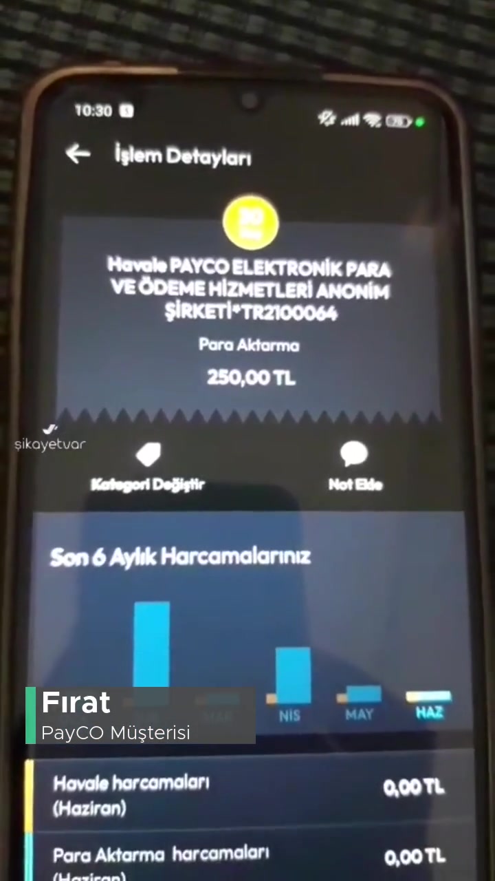 Payco Para Transferi Belirsizliği! videonun kapak resmi