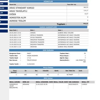 Kargo Eksik Ve Farklı Ücretle Teslim Edildi