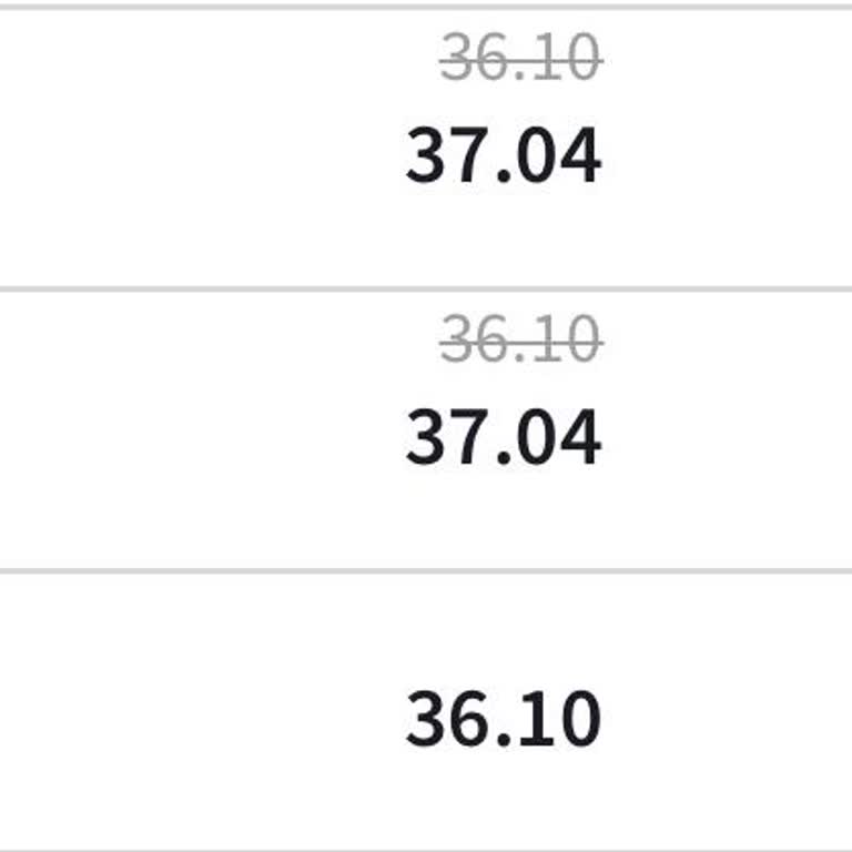 Misli.com'da Kupon Hatası Ve İlgisiz Müşteri Hizmetleri
