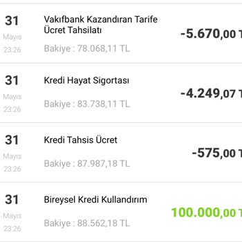 Onayım Olmadan Krediye Ek Ücret Tahsil Edildi İade Talebim Reddedildi