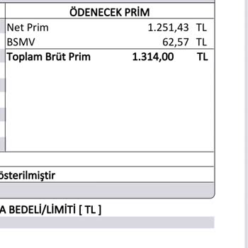 İzinsiz Poliçe Yenilemesi Ve Yetersiz Müşteri Hizmeti
