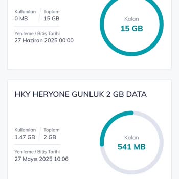 Türk Telekom'da Onayım Olmadan Ek Paket Ücreti Yansıtıldı