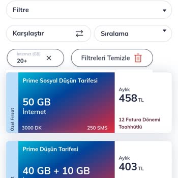 Vodafone'da Taahhüt Sonrası Fiyat Şoku Ve Çözüm Eksikliği