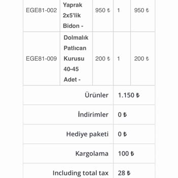 Sipariş Verdim, Ürünlerim Gönderilmedi Ve İletişim Sağlanmıyor