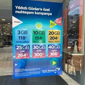 Yanıltıcı Hat Fiyatları Ve Bitmiş Kampanyalar