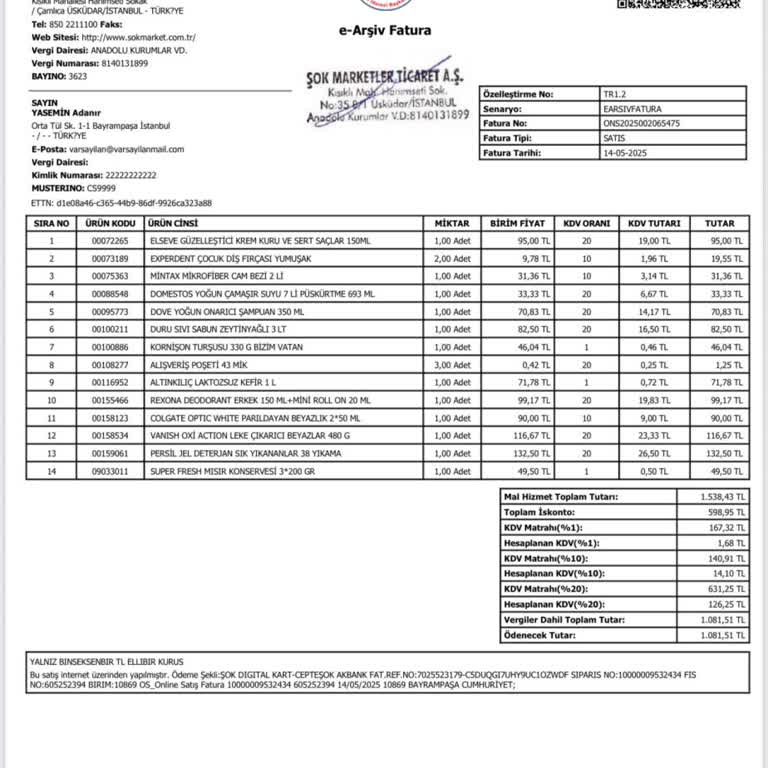Eksik Ürün Ve İade Sorunu: Şok'tan Hayal Kırıklığı