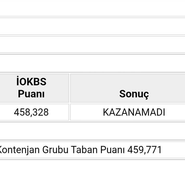 Bursluluk Sınavında Haksız Değerlendirme Mağduriyeti
