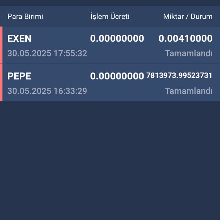 Hesabımdaki Coinler Bilgim Dışında Transfer Edildi!