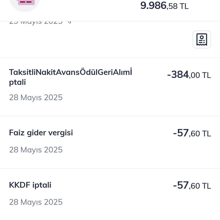Faizsiz Kredi Vaadine Rağmen Faiz Alındı