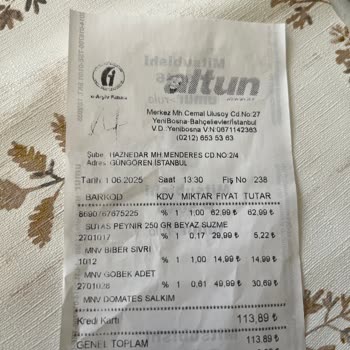 Aynı Peynir İçin Üç Farklı Fiyatla Karşılaştım Açıklama Tatmin Etmedi