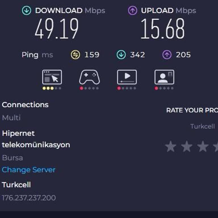 Turkcell Superbox: Yavaş İnternet Ve Yetersiz Hizmet