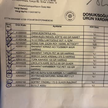 Siparişimde 16 Ürün Eksik, İletişim Kurulamıyor!