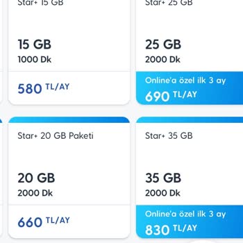 Turkcell Sadık Müşterilere Yüksek Fiyat ve Az İçerik Sunulması