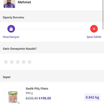 İptal Edilen Siparişin İadesi Yapılmadı, Mağdur Oldum