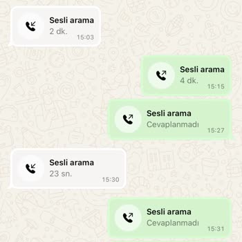 Sipariş Sonrası Para İadesi Ve İletişim Problemi Yaşadım