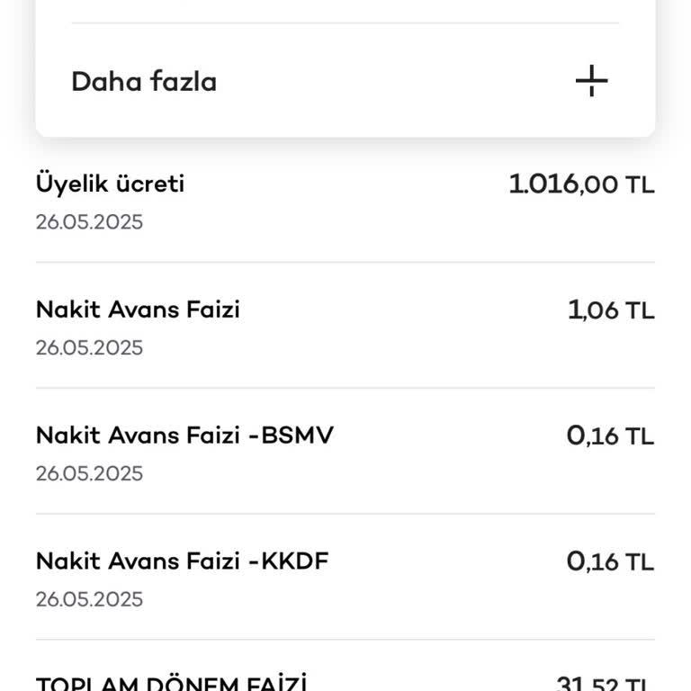 Haksız Yıllık Kart Aidatı İadesi Ve Yasal Haklarımın Talebi