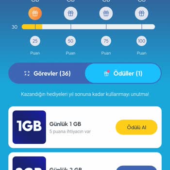 Ödül Avcılarında Kazanılan İnternet Hakkı Teslim Edilmiyor
