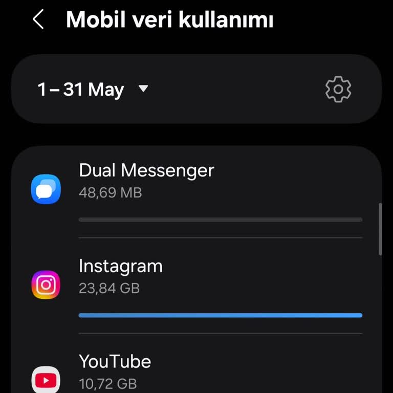 Sosyal Medya Paketim Yerine Normal İnternetim Tüketiliyor